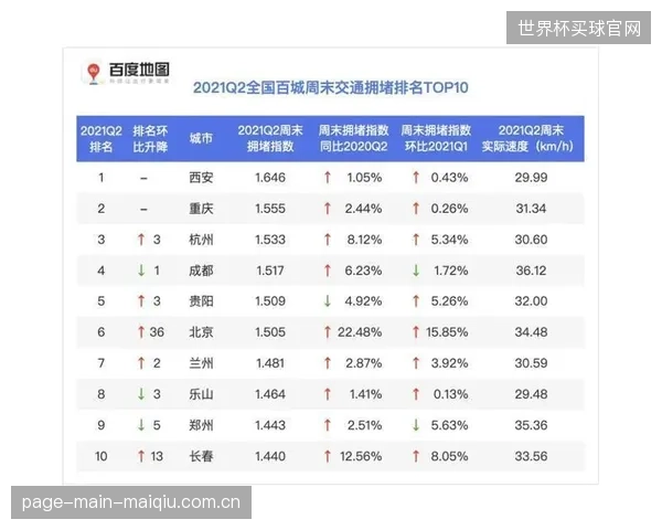 赛事期间交通成本急剧上升，新泽西通勤火车票价暴涨引争议。