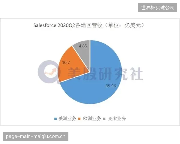 NHL与DAZN达成全球流媒体分销协议，通过平台合作模式降低海外运营成本并扩大覆盖范围。